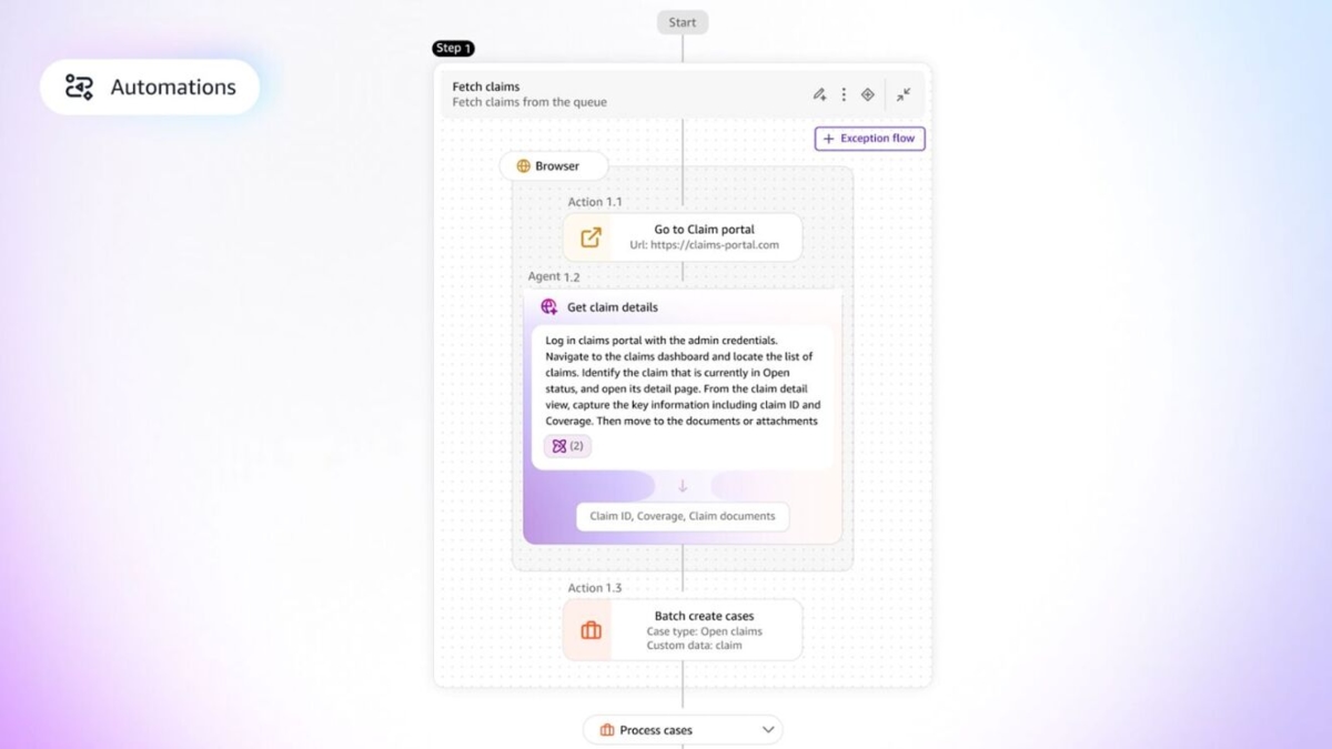 AWS presenta Quick Suite, su aplicación de IA para conectar datos, automatizar tareas y acelerar decisiones