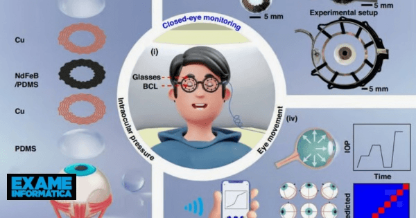 Lentes de contacto monitorizam sinais de glaucoma, mesmo com utilizador a dormir