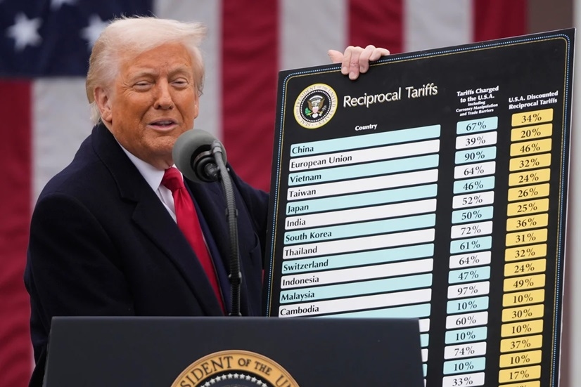 TACO (Trump zawsze się wycofuje): Nowa strategia dla rynków finansowych