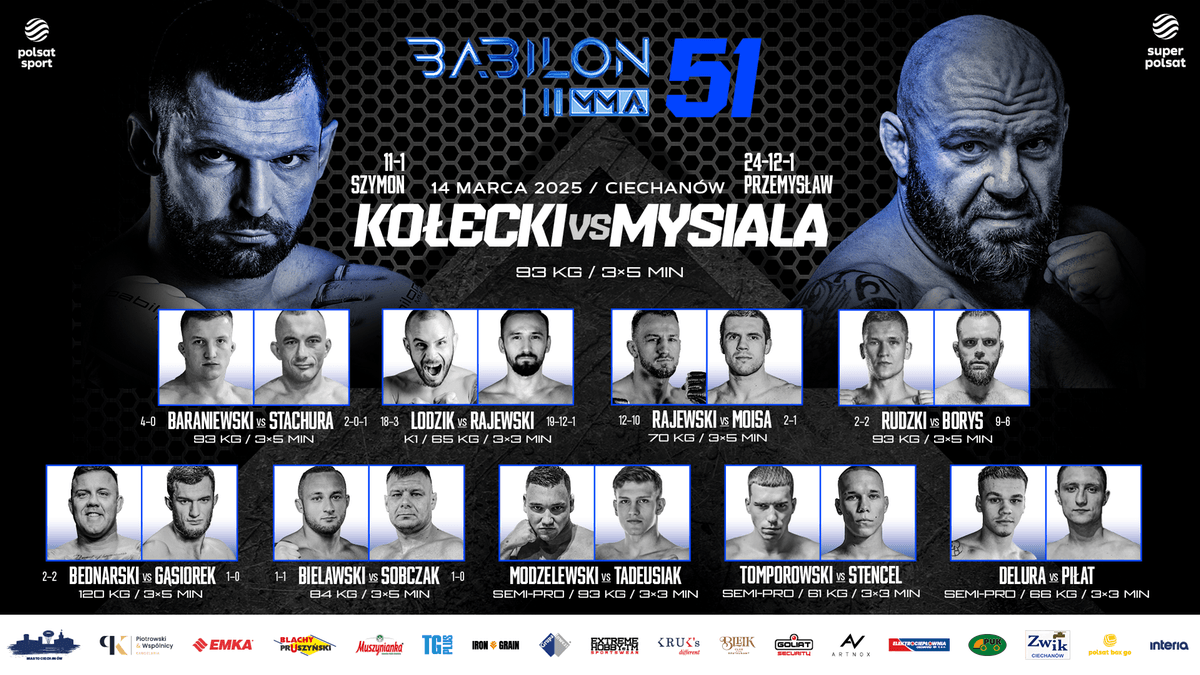 Szymon Kołecki dans l'événement principal ! Voici à quoi ressemble la carte des combats du gala Babilon MMA 51