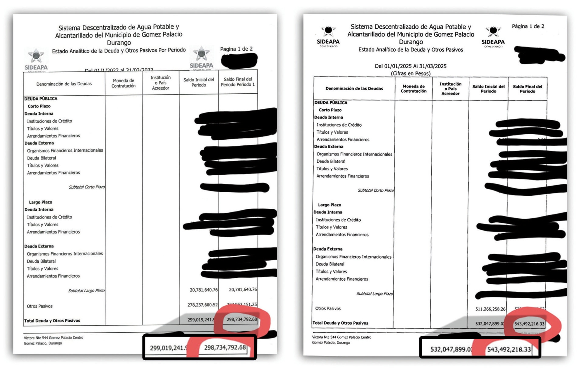 Os membros do conselho em Gómez Palacio desconhecem a dívida da Sideapa.