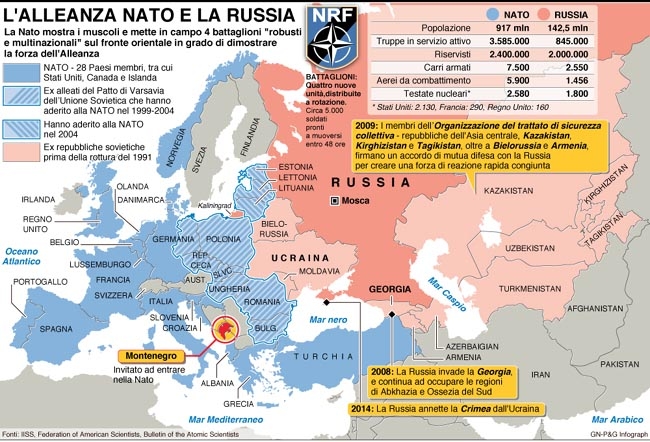 „Krieg zwischen Russland und der NATO? Es besteht ein Risiko. Auch eine Beteiligung Italiens.“ Palazzo Chigi ist in höchster Alarmbereitschaft. Innen