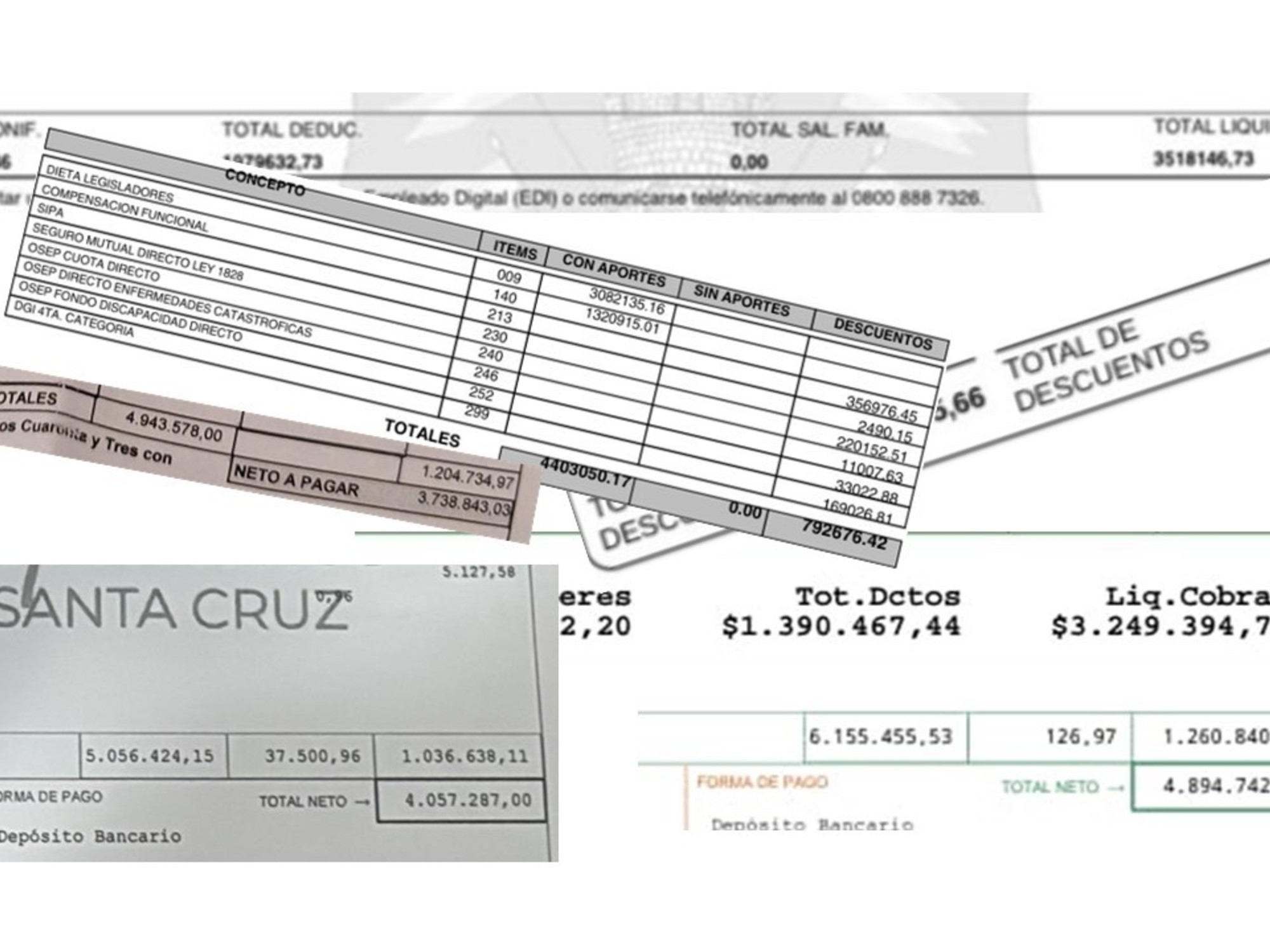 How much do provincial legislators earn in each of Argentina's 24 districts?