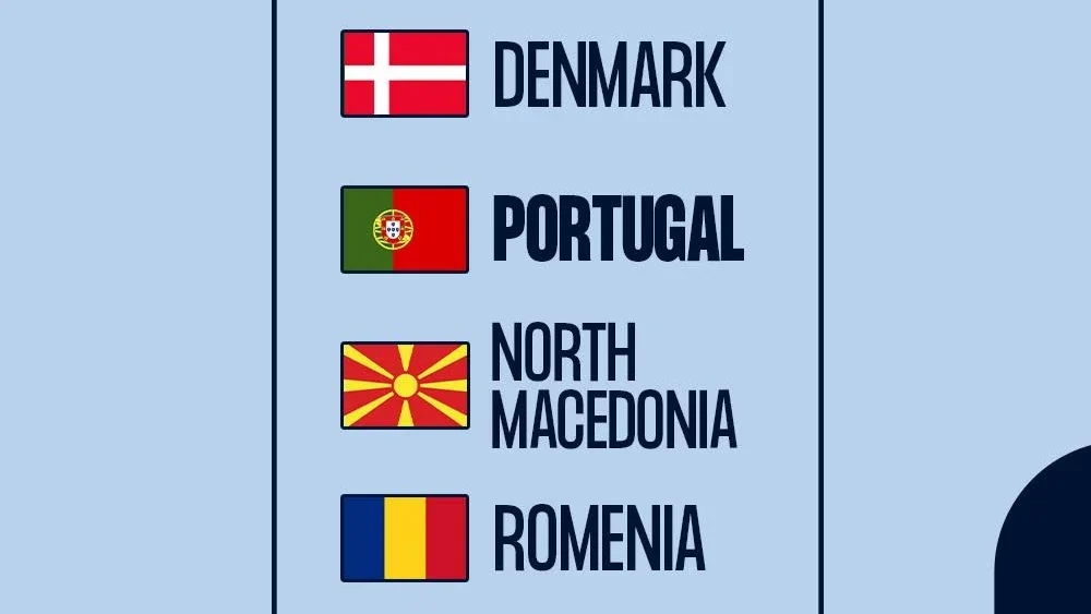 Portugal se enfrentará a Dinamarca, Macedonia del Norte y Rumanía en el torneo de balonmano de la Eurocopa 2026