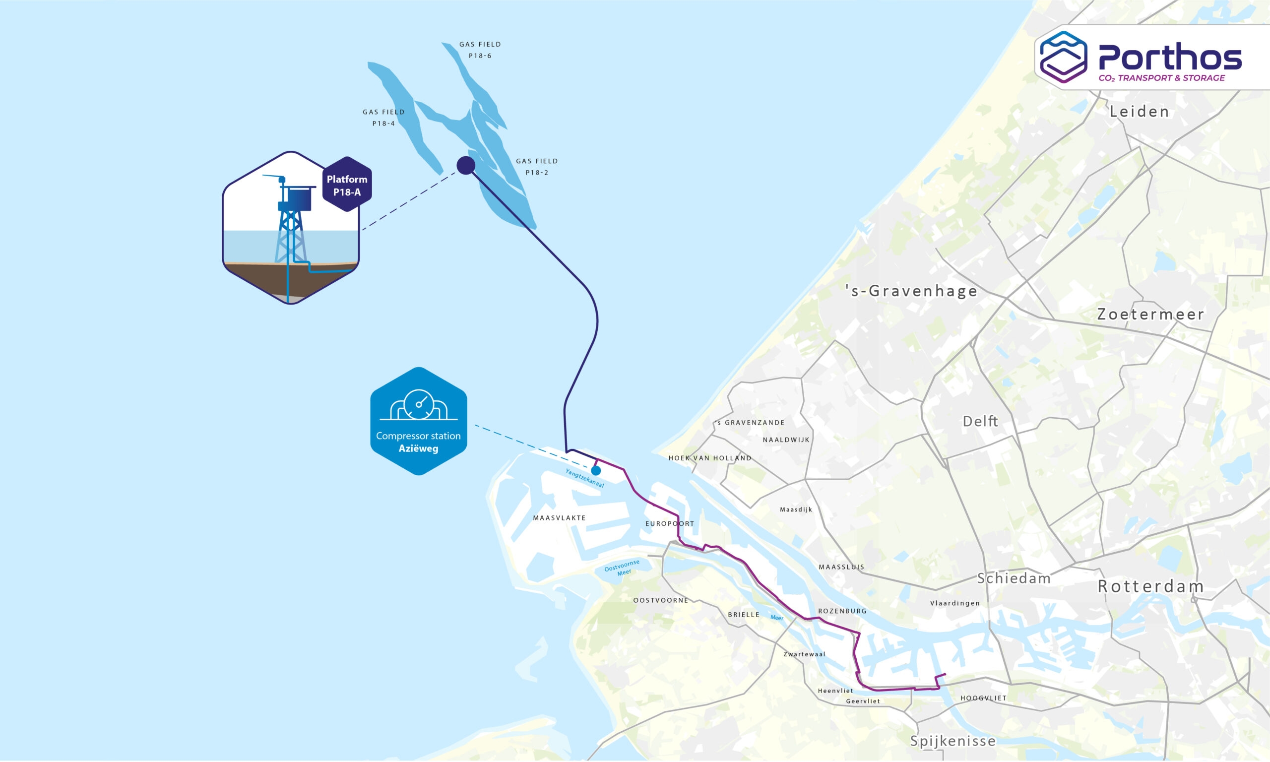 EBN kiest Gradyent voor uniek CCS softwaremodel voor Porthos