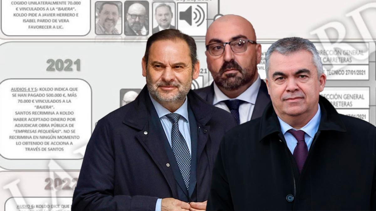 Die UCO (United Nations University) hat die Korruptionsverschwörung in der PSOE anhand von vier Hinweisen aufgedeckt.