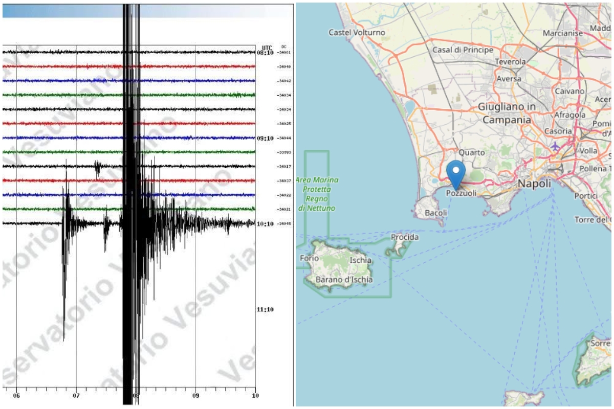 Earthquake in Naples, a strong magnitude 4.0 tremor in the Campi Flegrei area: fear and people on the streets due to the quake.