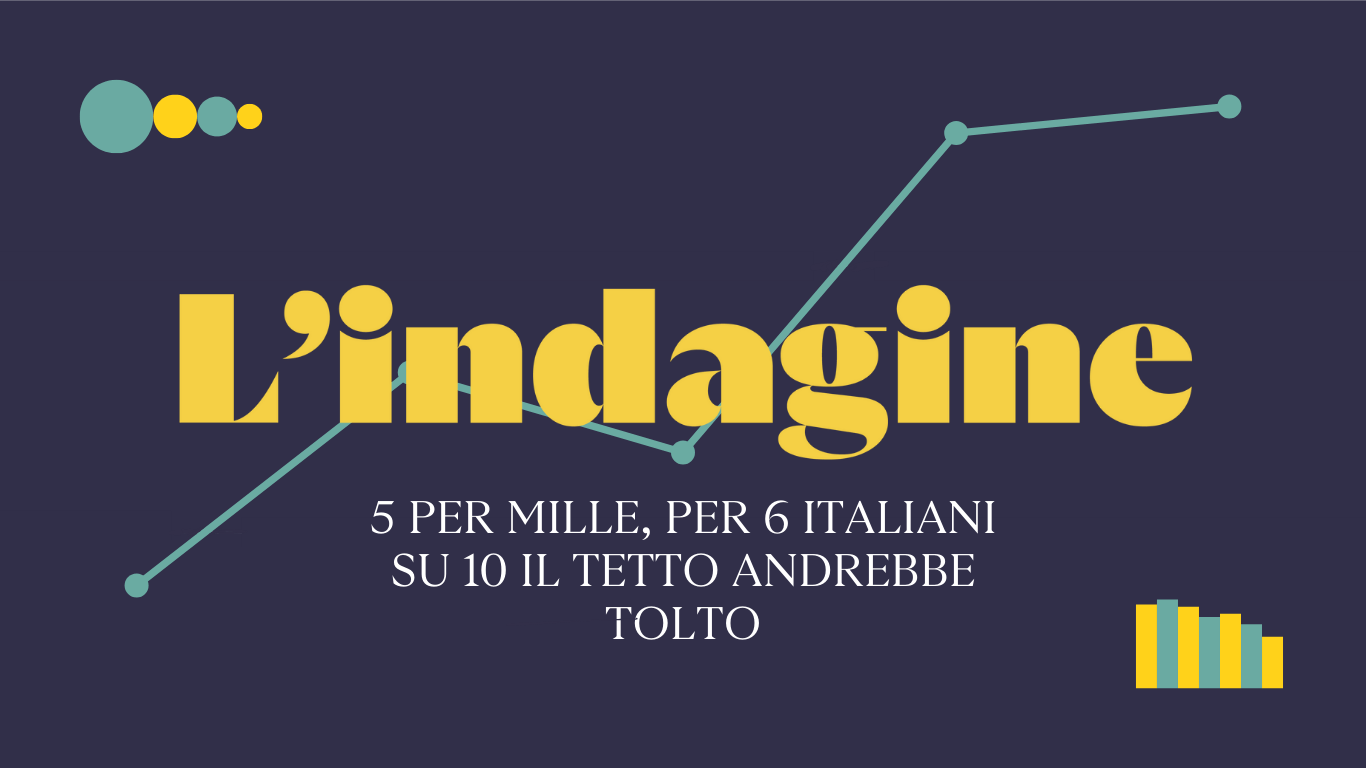 5 per duizend, voor 60% van de Italianen moet het plafond worden afgeschaft