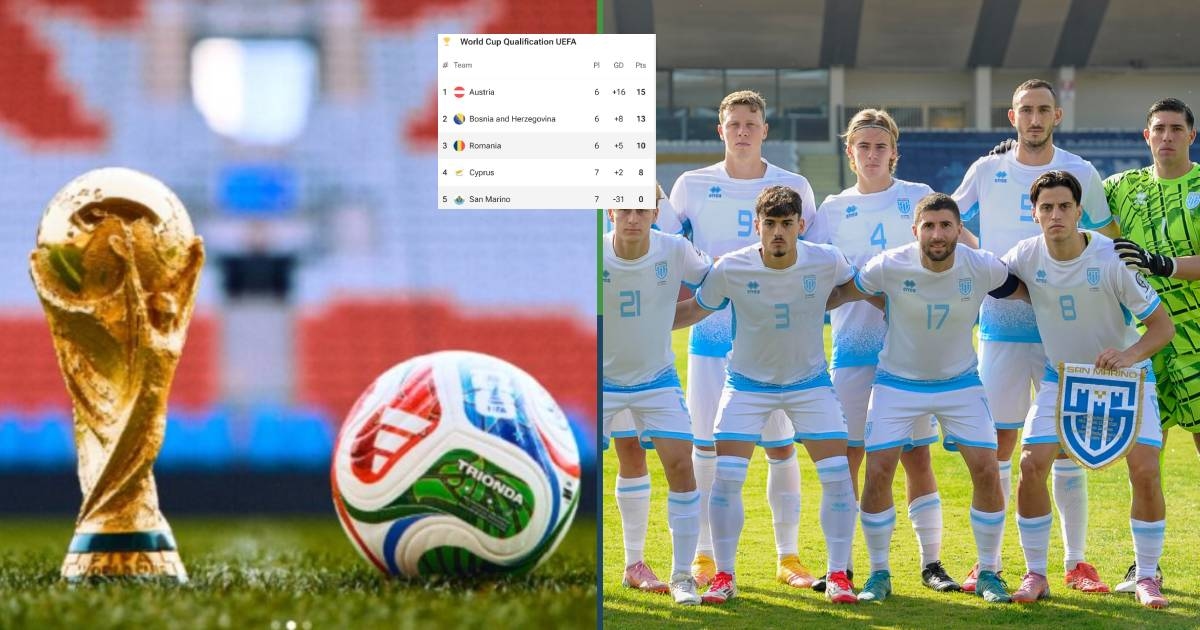 Unusual: The national team needs to lose by a landslide to qualify for the World Cup.