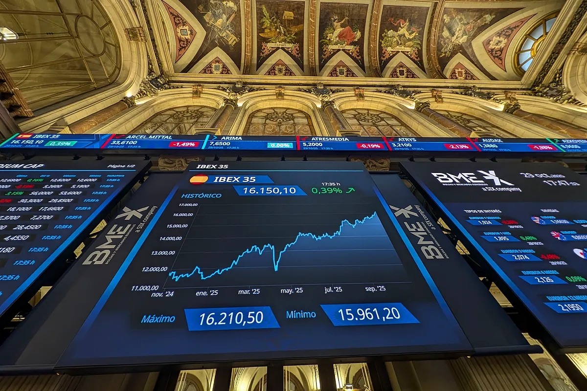 The Ibex, overwhelmed with reference points, falls below 16,000 points