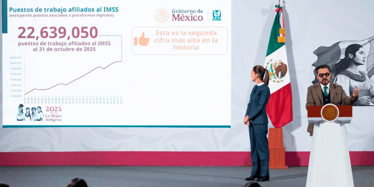 Empleo formal rebasó la cifra de 22.6 millones en octubre