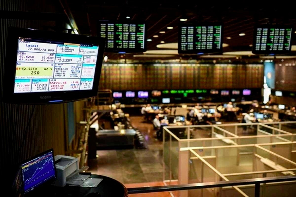Argentine markets soar after the ruling party's victory and Milei's orthodox policy.