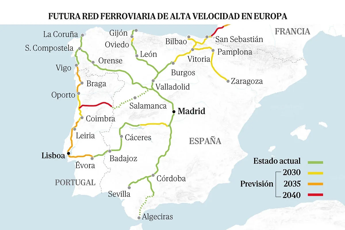 Bilbao-Madrid-Lissabon: Die Durchquerung der Iberischen Halbinsel mit dem Zug wird im Jahr 2034 weniger als sechs Stunden dauern.